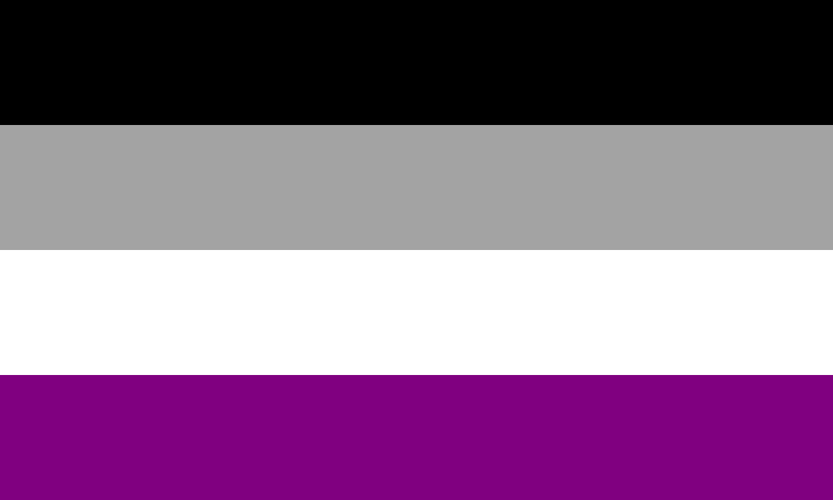 Asexualidad, la orientación invisible: “Cuando la descubrí, todo encajó”