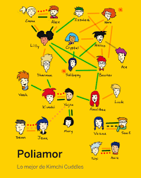 Poliamor