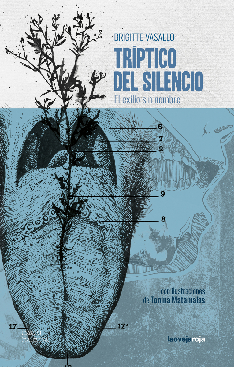 Triptico del silencio